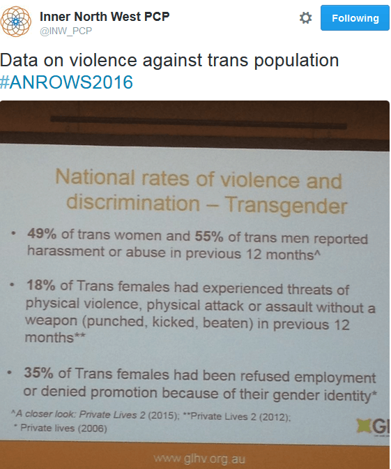 safe schools tweet trans violence
